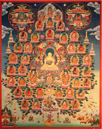 35 Buddhas